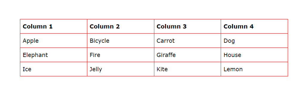 A basic HTML table without any background color