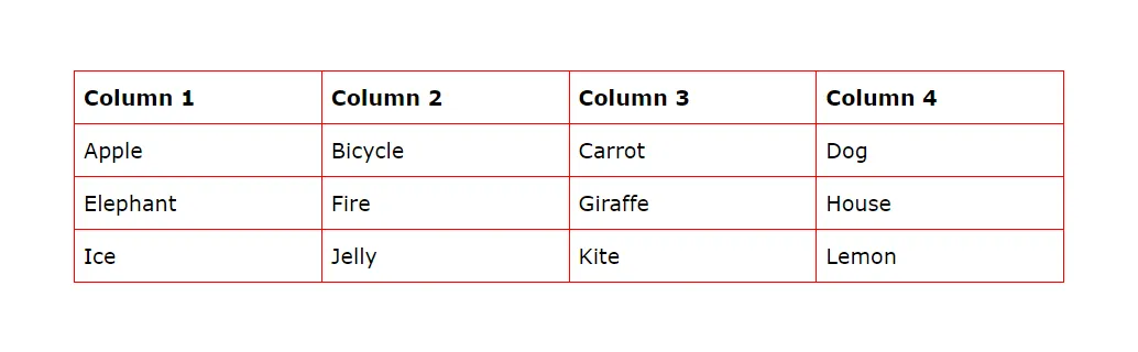 A basic html table without any background color