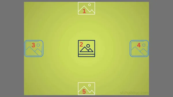 Center an image in various directions & methods