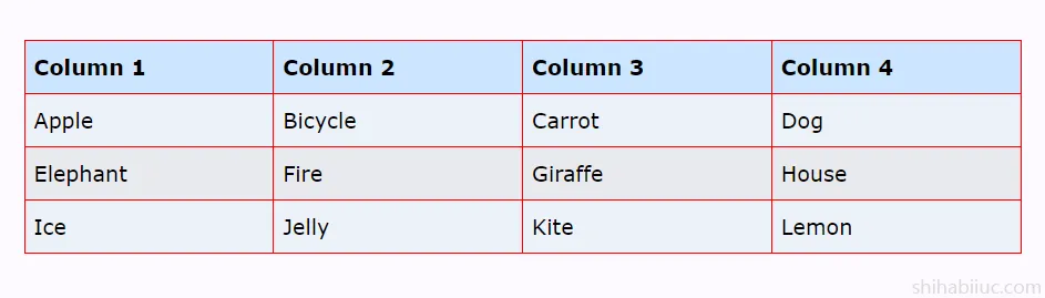An HTML table with background color and a different background color in header and even rows