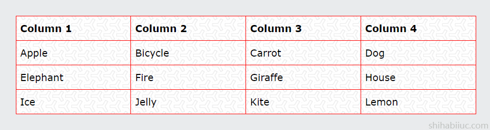 An HTML table with a repeat background image