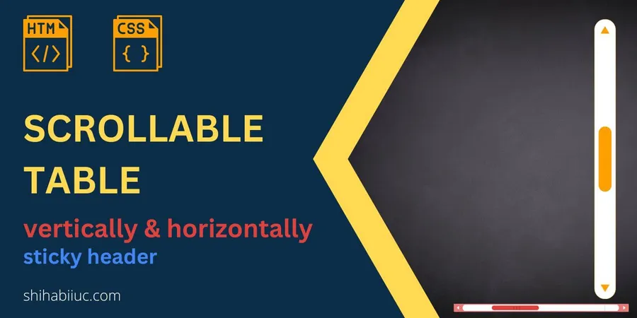 Vertically and horizontally scrollable html table