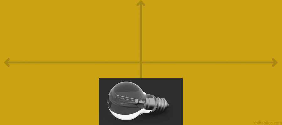 Horizontally center image at the bottom