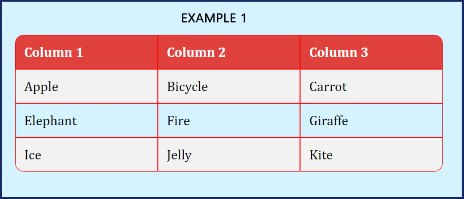 Rounded four corners