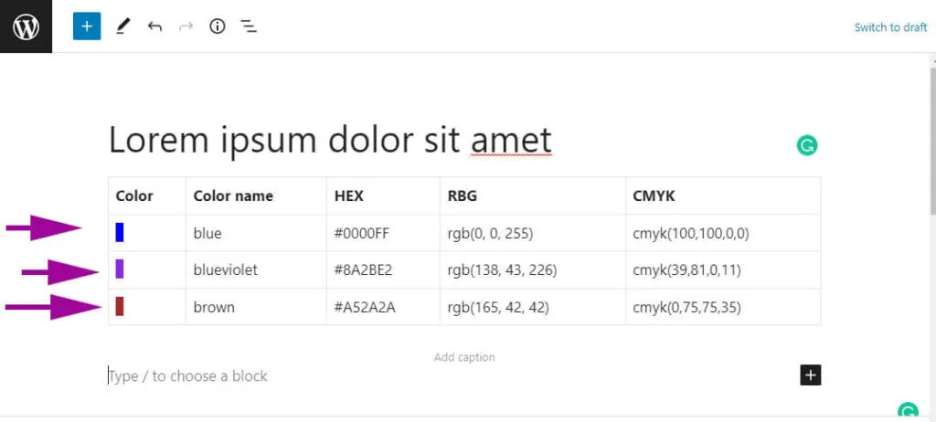 WordPress table cell text with color and background color